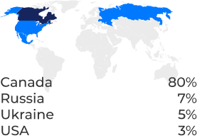 geography
